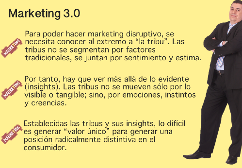 Marketing 3.0 (parte 1)