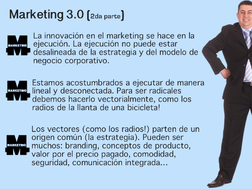 Marketing 3.0 (parte 2)