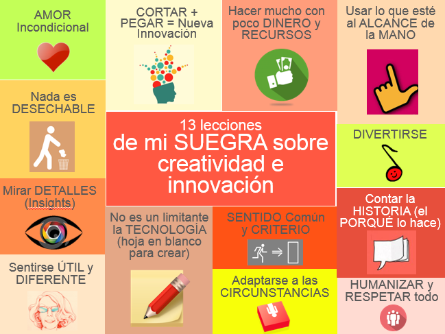 13 LECCIONES DE CREATIVIDAD E INNOVACIÓN QUE APRENDÍ DE MI SUEGRA