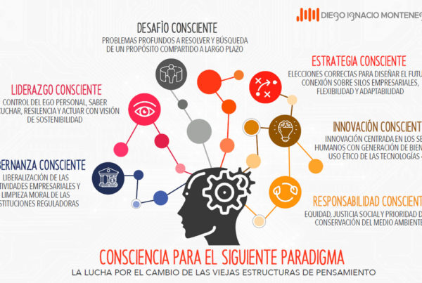 CONSCIENCIA PARA EL SIGUIENTE PARADIGMA